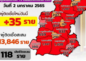 ร้อยเอ็ดพบผู้ติดเชื้อโควิด19-เพิ่มขึ้น-35-ราย-–-สยามรัฐ